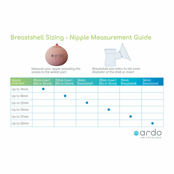 breast shell sizing guide